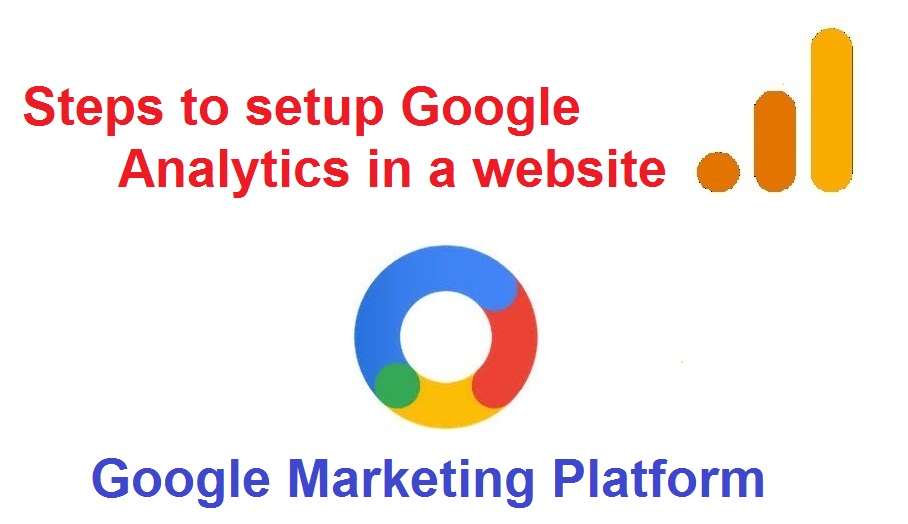 Install Google Analytics in websites to analyse web traffic Install Google Analytics in websites to analyse web traffic and run remarketing | Google marketing platform